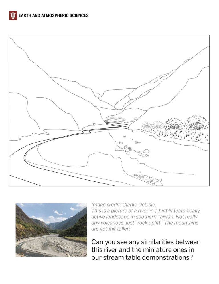 line drawing of a mountain stream