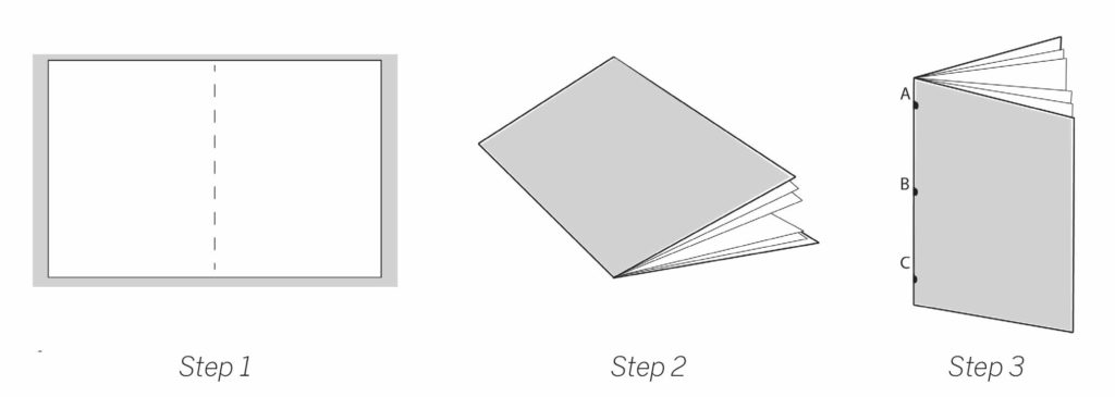Three-step diagram showing how to create a simple booklet or pamphlet, with a dashed line indicating a fold in the first step and hole-punch locations labeled A, B, and C in the third step.