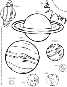 solar system coloring page science fest