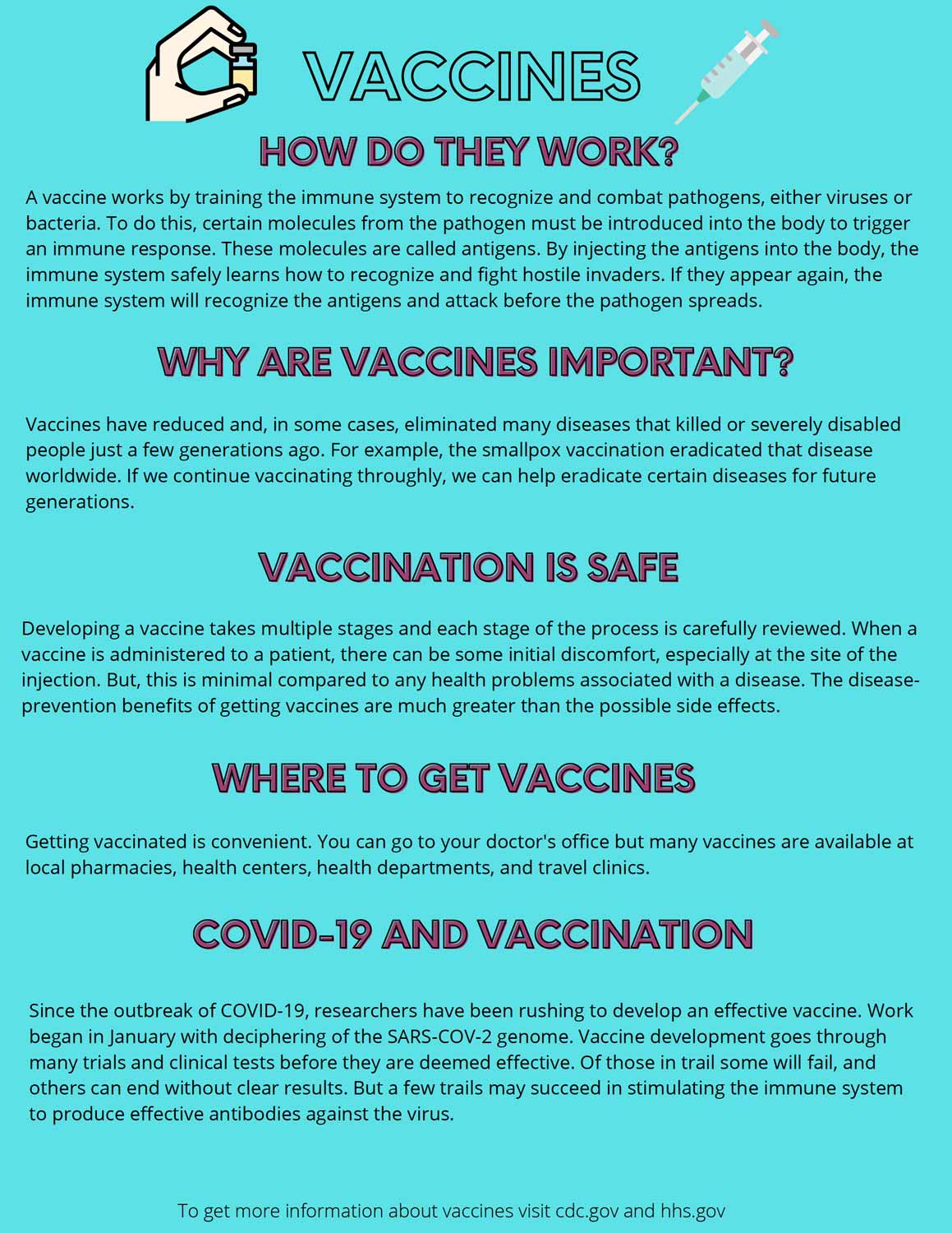Health Academy Part 3 COVID19, Vaccines, and your Health Science Fest